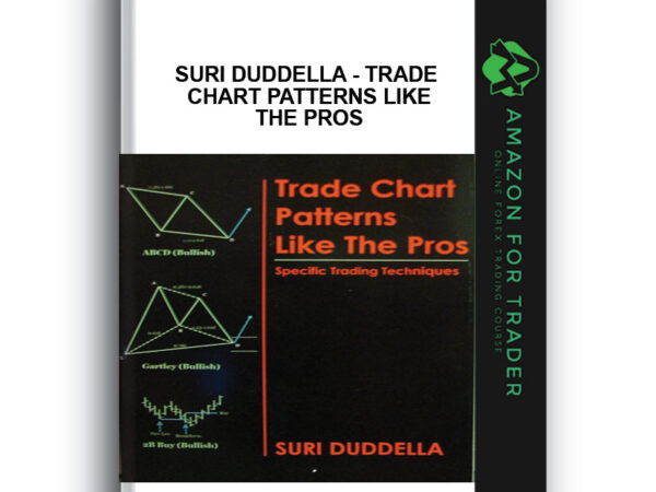 Trade Chart Pattern Like a Pro BY Duddella Suri || Trade Chart Patterns Like the Pros: Specific Trading Techniques